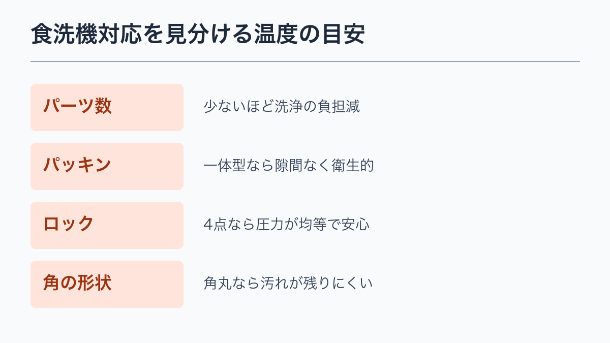 食洗機対応を見分ける温度の目安