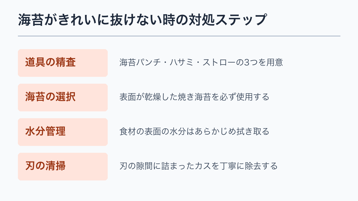 海苔がきれいに抜けない時の対処ステップ